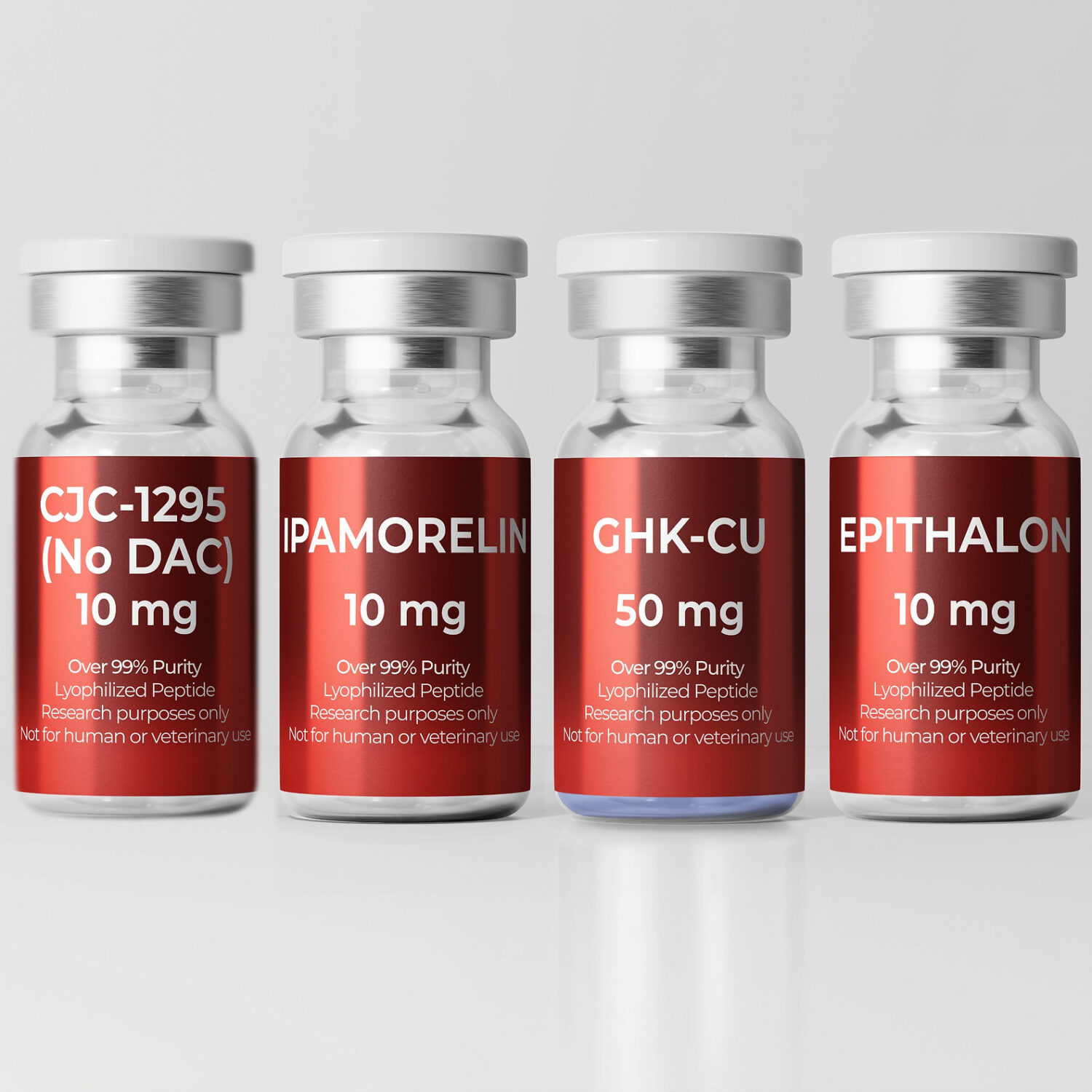 Anti-Aging Stack