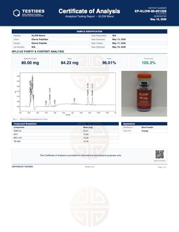 KLOW 80 mg - Image 2